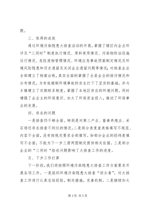 县环境污染排查工作报告.docx