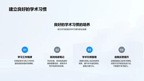 硕士学习与研究报告PPT模板