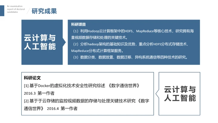 学院风博士入学复试汇报PPT