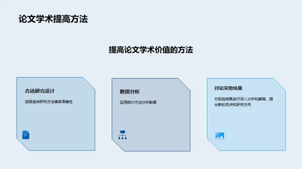 科研之路：策略与实践