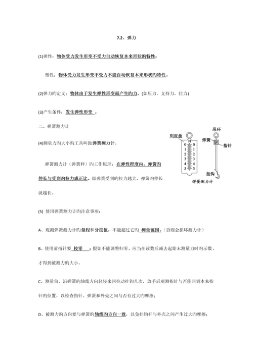 2023年新人教版物理八年级下册知识点总结.docx
