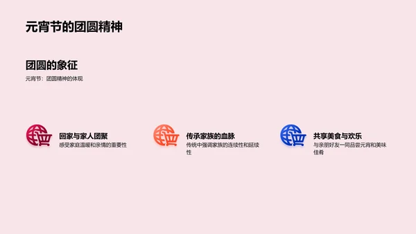 元宵节传统与创新融合
