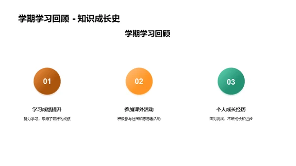 新学期新目标