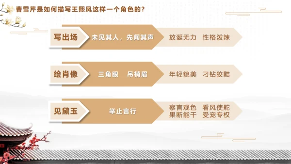红楼梦四大名著片段解析通用PPT模板