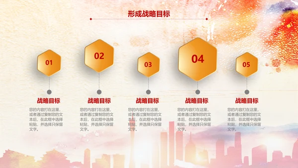 2017鸡年员工激励动员大会年会PPT