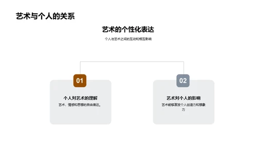 揭秘生活艺术