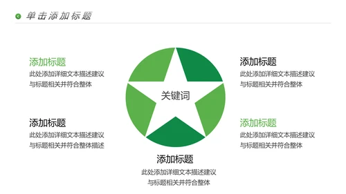 高尔夫会所休闲运动俱乐部宣传PPT模板