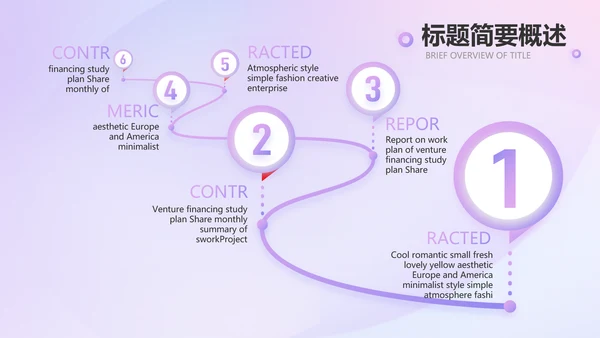 紫色化妆品公司企业宣传简介介绍动态PPT模板