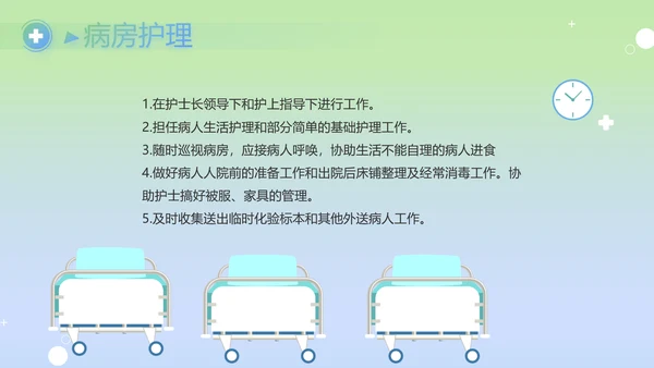 绿色医疗临床护理案例分析动态PPT模板