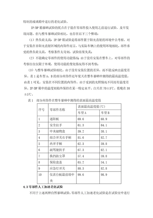 汽车橡塑件老化试验研究