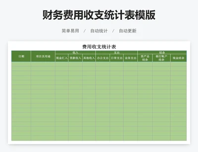 财务费用收支统计表模版