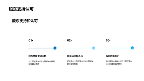 颠覆未来：淡化海水