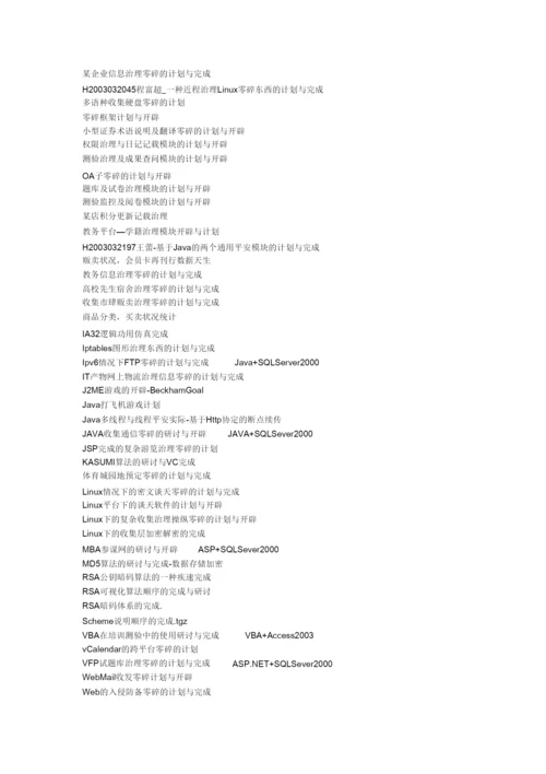 2022计算机专业论文题目大全.docx