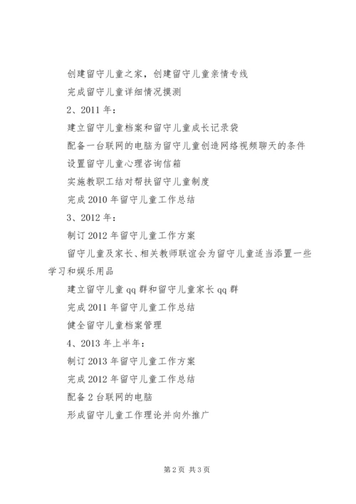 学校周边环境集中整治工作的情况汇报 (3).docx