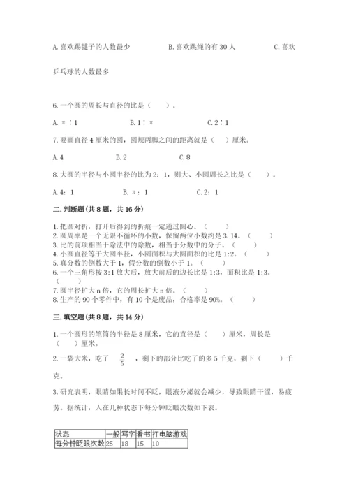 人教版六年级上册数学期末测试卷精品【预热题】.docx