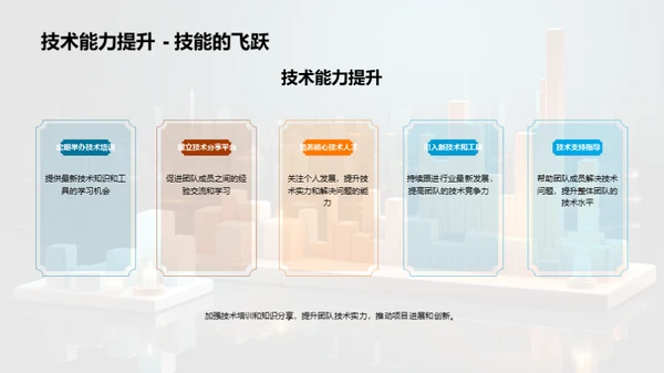 IT部门半年绩效总结