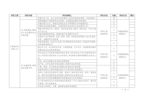 质量兴市绩效评价指南.docx