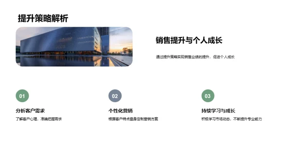 房产营销新策略