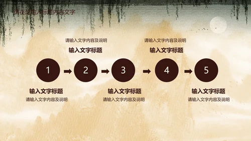 创意中国风孔雀ppt动态模板