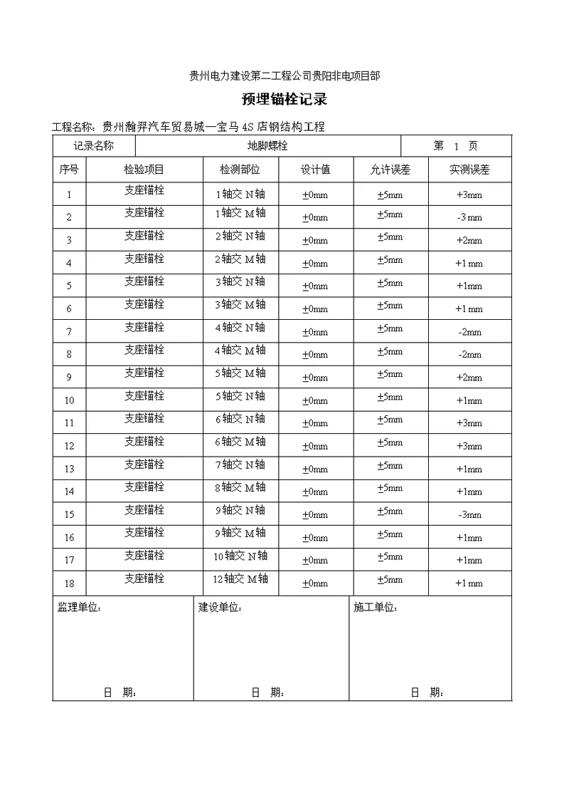 钢结构吊装记录