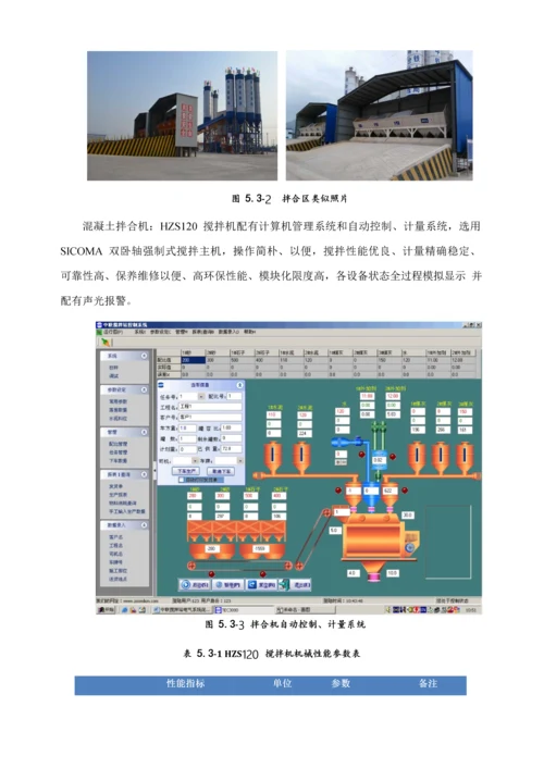 拌和站综合施工专题方案.docx