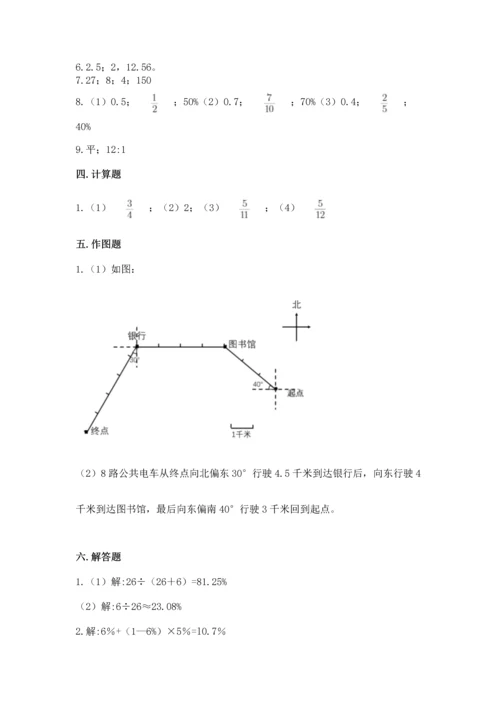 人教版六年级上册数学期末测试卷精品（完整版）.docx