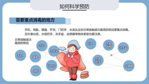 疫情防控疾病预防医疗PPT模板