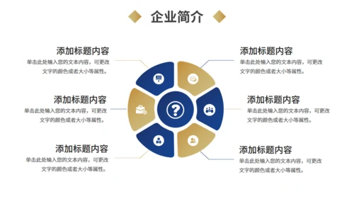 商务风商业计划书蓝金色通用PPT模板