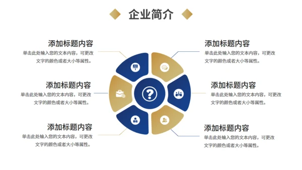 商务风商业计划书蓝金色通用PPT模板