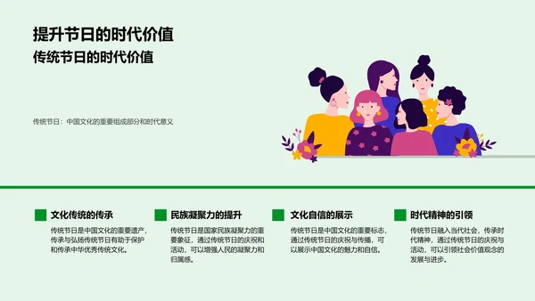 端午节文化研究报告PPT模板