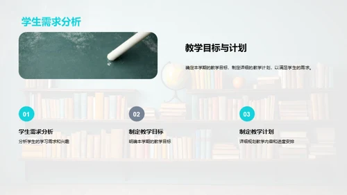 教学策略与效果提升