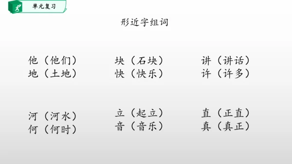 部编一年级语文下册第三单元知识清单