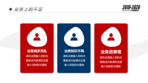欧美2020市场部新年计划年终总结述职报告PPT