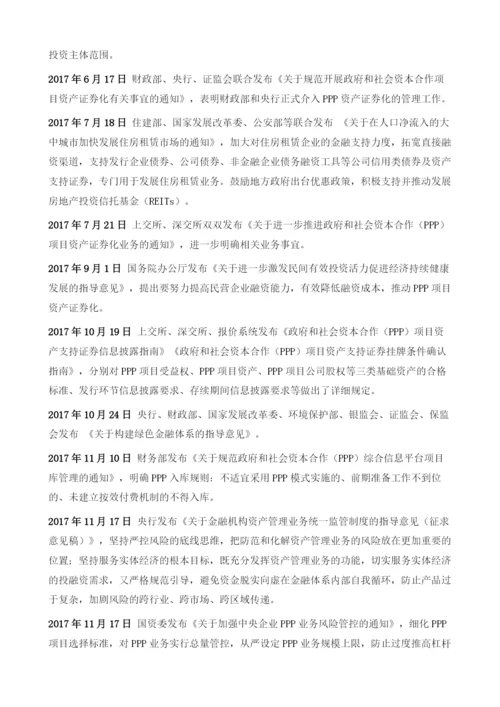 中国资产证券化大事记.docx