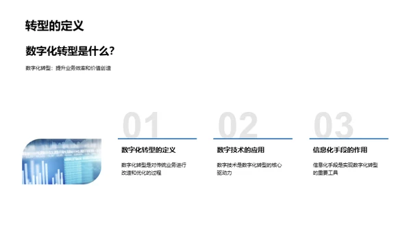 会计的数字化进程