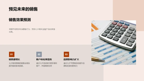 七夕金融营销新策略