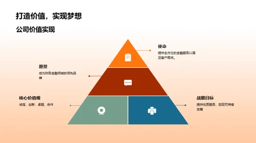 展望未来 共创辉煌