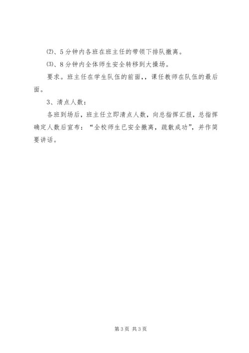 防踩踏演练方案 (5).docx