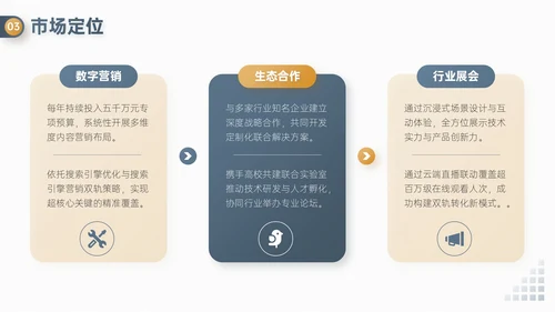 蓝金双色简约风企业校招企业介绍PPT模板