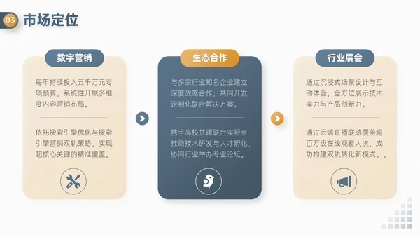 蓝金双色简约风企业校招企业介绍PPT模板