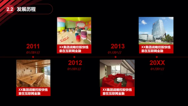 黑金大气创业商业计划书通用PPT模板