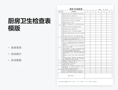 厨房卫生检查表模版