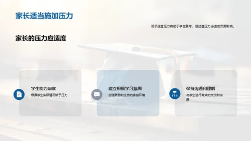 全面备战高考