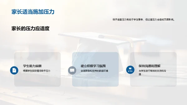 全面备战高考