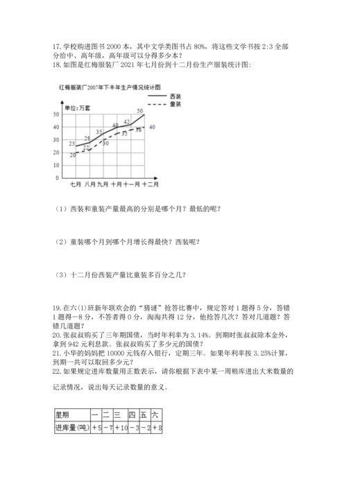 六年级小升初数学应用题50道及答案（易错题）.docx