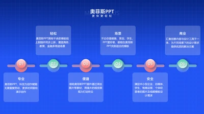 简约风并列关系6项PPT单页