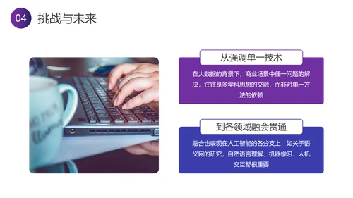智能行业分析报告PPT模板