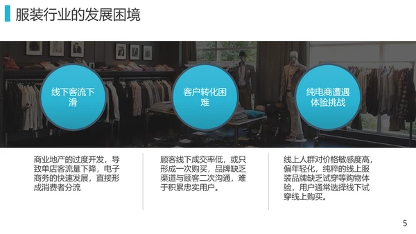 零售业第三产业o2o解决方案PPT模板