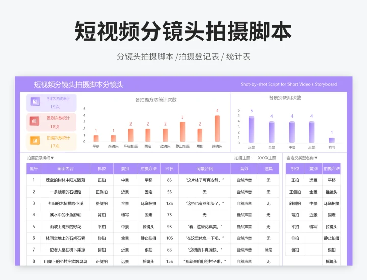 短视频分镜头拍摄脚本分镜头