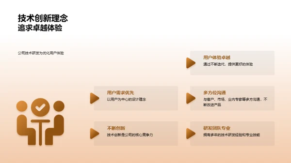 虚拟科技 改变房产展示